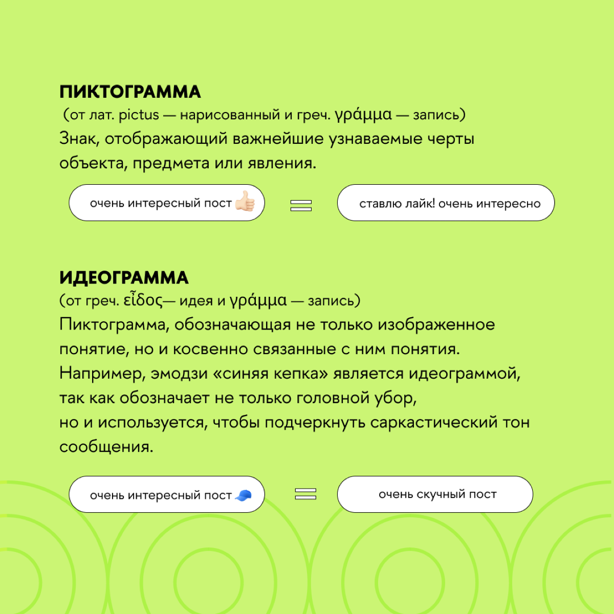 Точка, точка, запятая, минус — рожица кривая…
Такими были первые цифровые смайлики. Сейчас библиотека эмодзи — это десятки изображений, передающих разные настроения | Сетка — социальная сеть от hh.ru