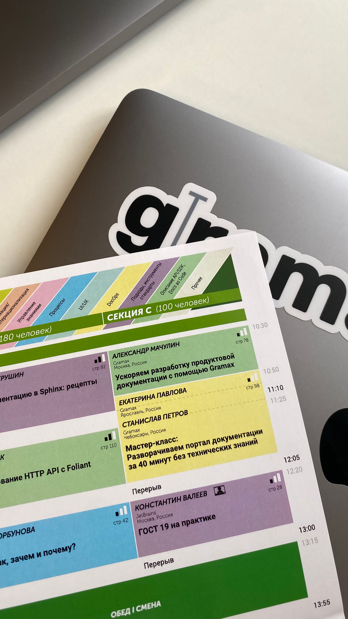 Развернуть свой хелп за 40 минут без разработки | Сетка — социальная сеть от hh.ru