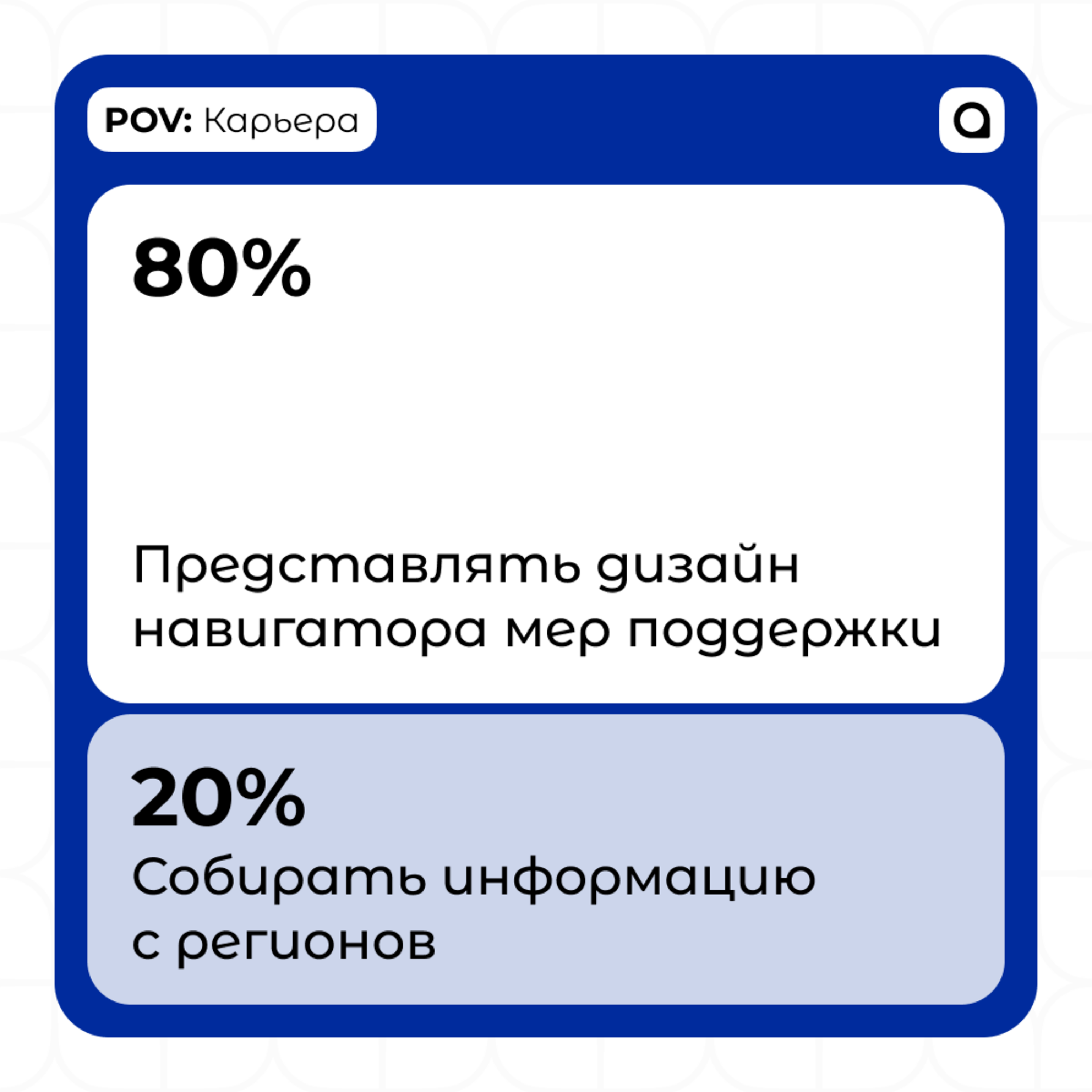 Сетка — социальная сеть от hh.ru