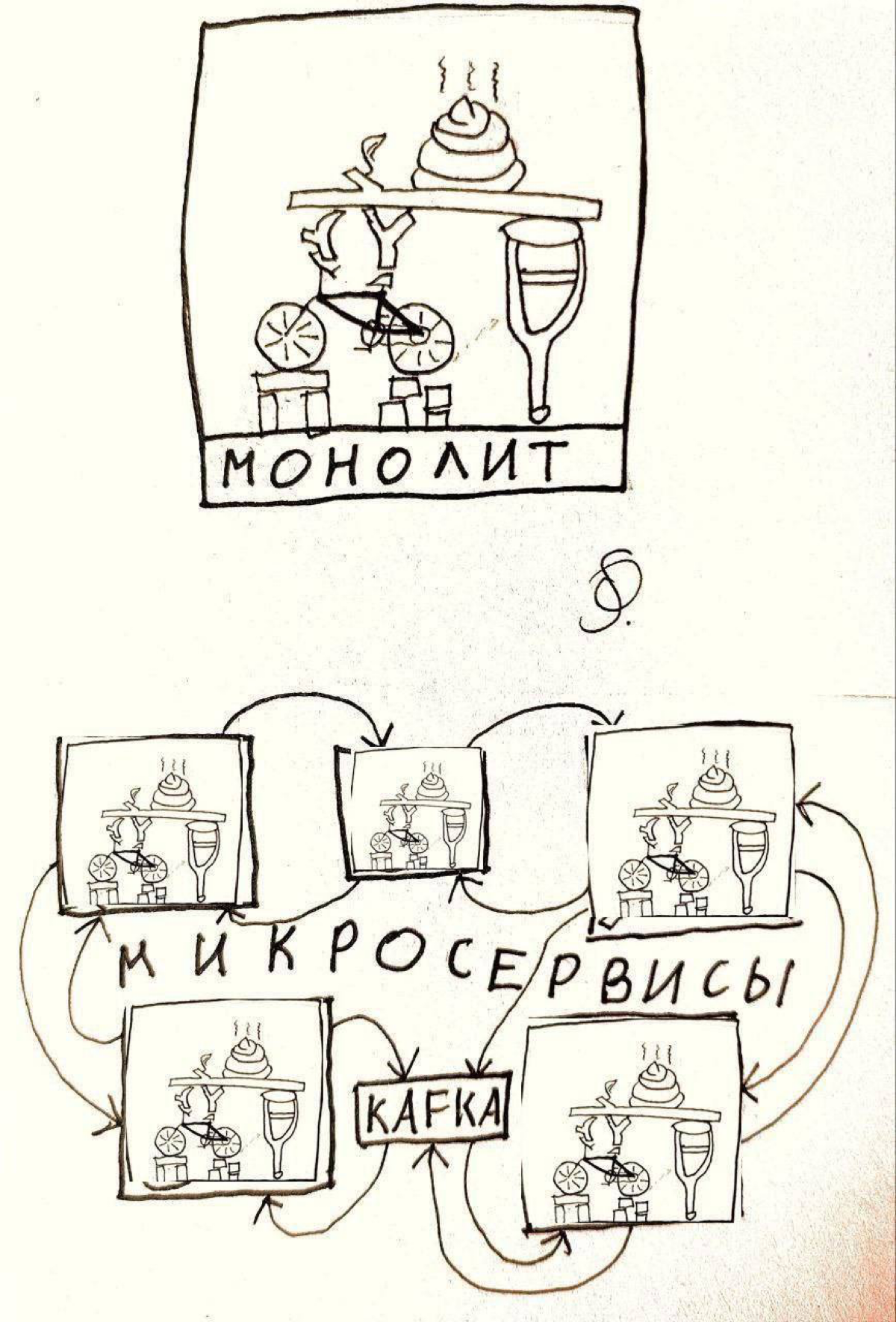 Сетка — социальная сеть от hh.ru