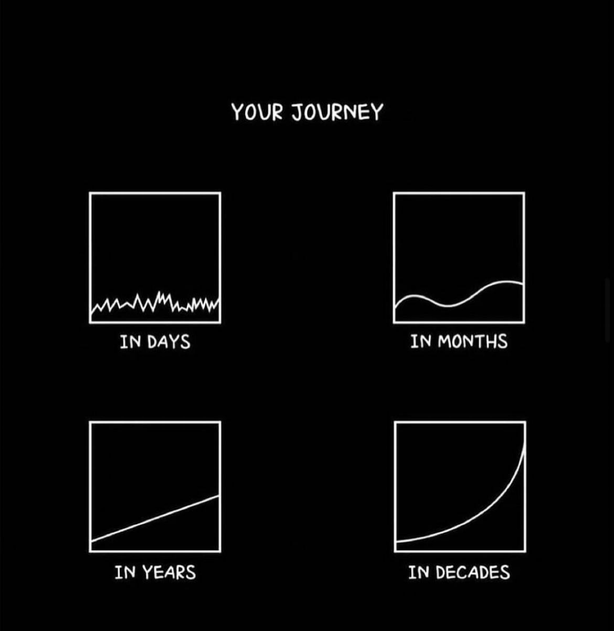 Kind reminder 🤍 | Сетка — социальная сеть от hh.ru