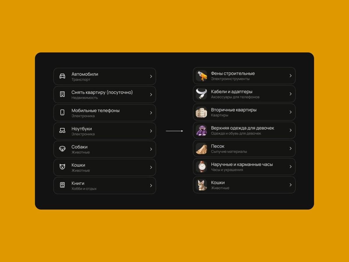 🌏 Авито и нейросети
Креативный продюссер Наташа Лиликова и старший дизайнер Миша Горлов из Авито рассказали, как они решали довольно сложную задачу, которая помогла сэкономить компании сотни тысячи ру... | Сетка — социальная сеть от hh.ru