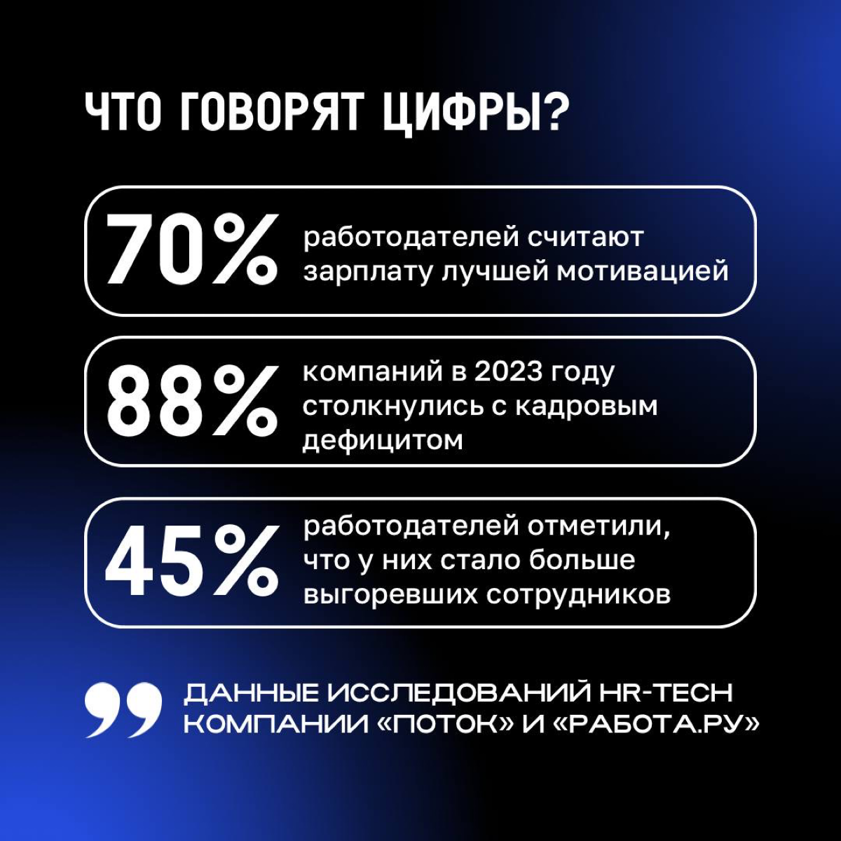 👨‍💻 Многие лидеры ошибаются, что высокой зарплаты достаточно для того, чтобы сотрудник хорошо работал.
Но все не так просто. Деньгами и кофе с печеньками вовлеченность не купишь.. | Сетка — социальная сеть от hh.ru