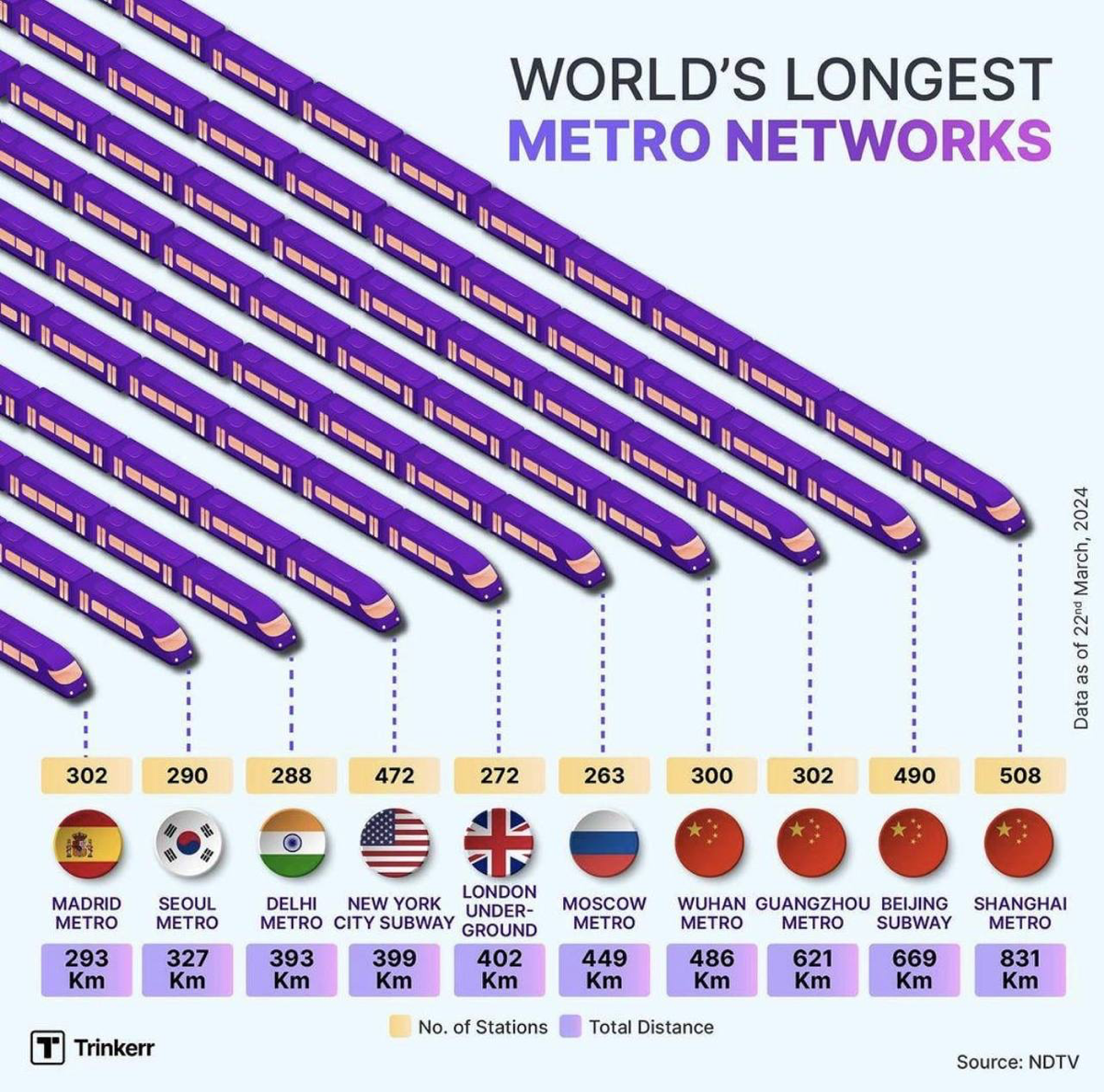 Как вам визуализация? 😁 | Сетка — социальная сеть от hh.ru