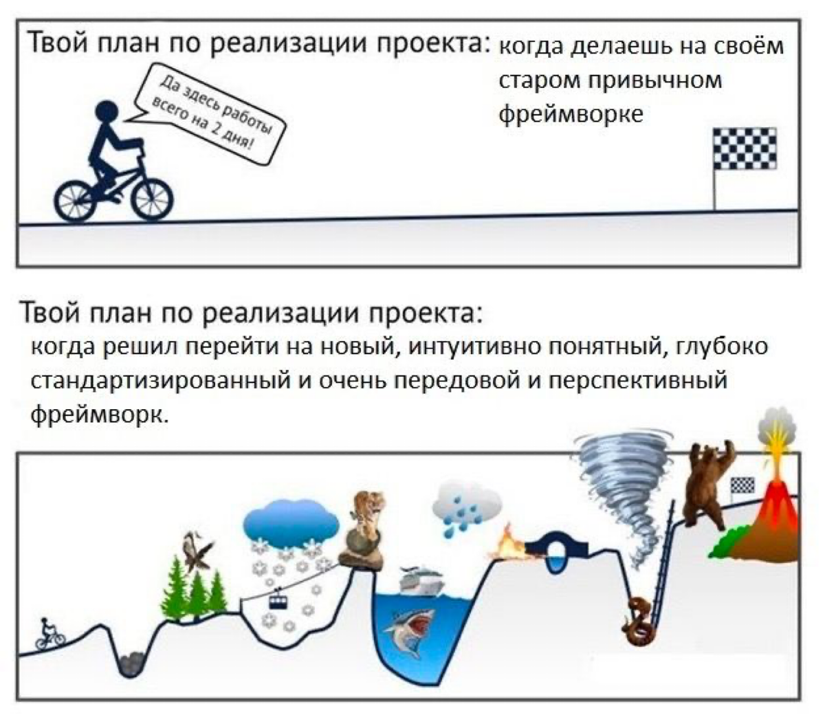 Мем 2 | Сетка — социальная сеть от hh.ru