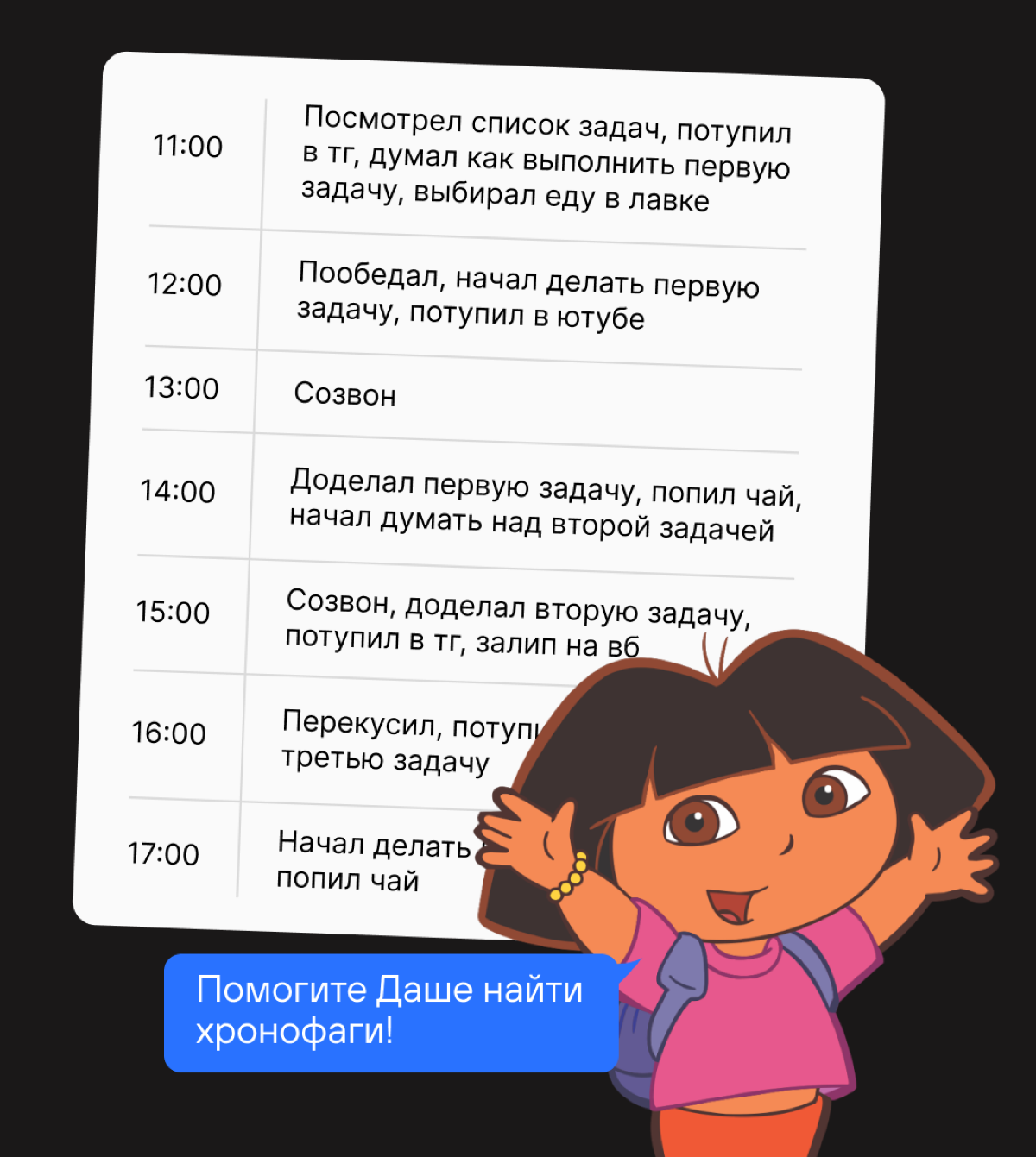 И теперь дадим бой поглотителям времени 💪🏻 | Сетка — социальная сеть от hh.ru