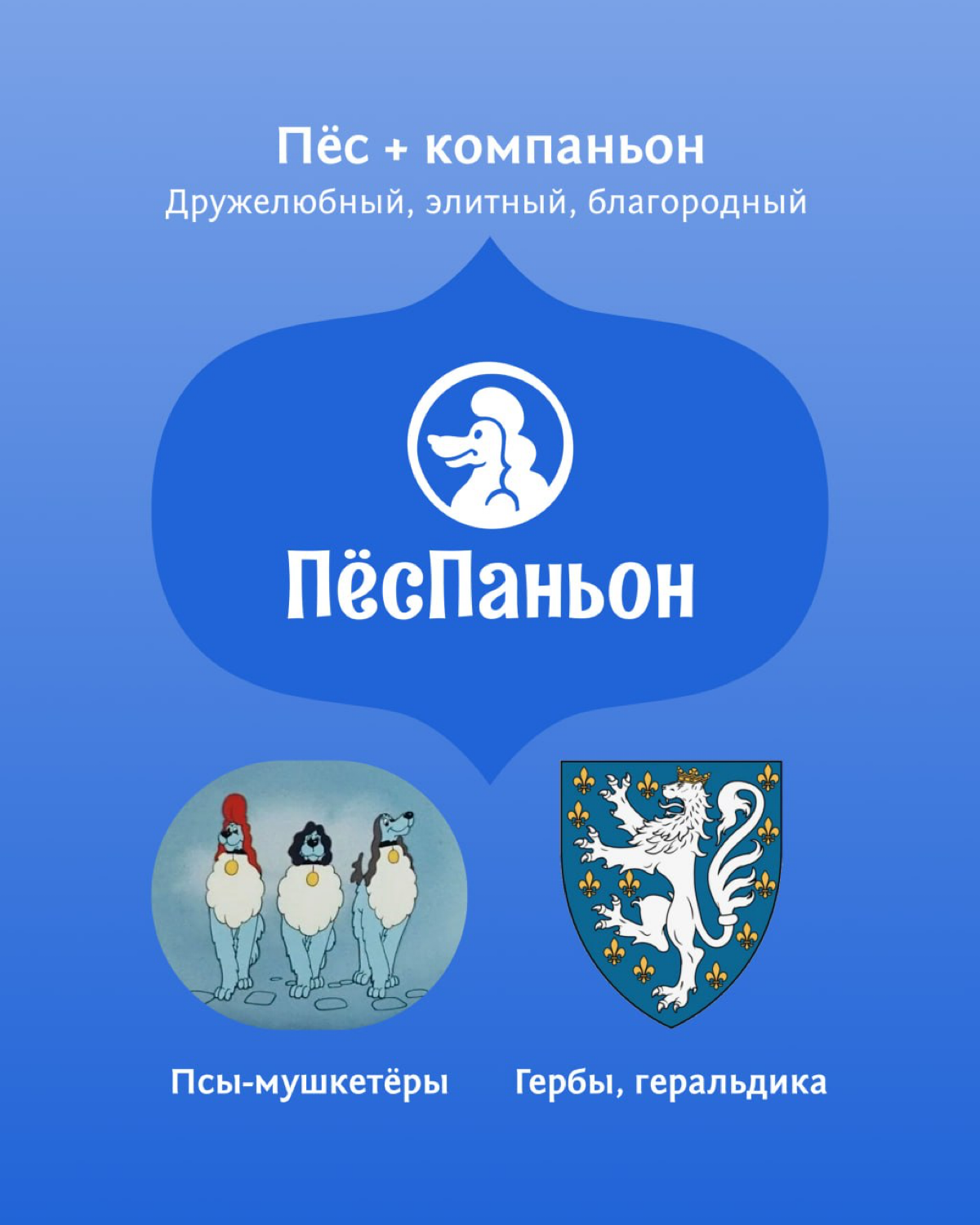 #ученики #21поток
Юлия Галкина на курсе Айдентика через Метафоры сделала концепт айдентики для школы кинологов. #метафора — мушкетёры | Сетка — социальная сеть от hh.ru