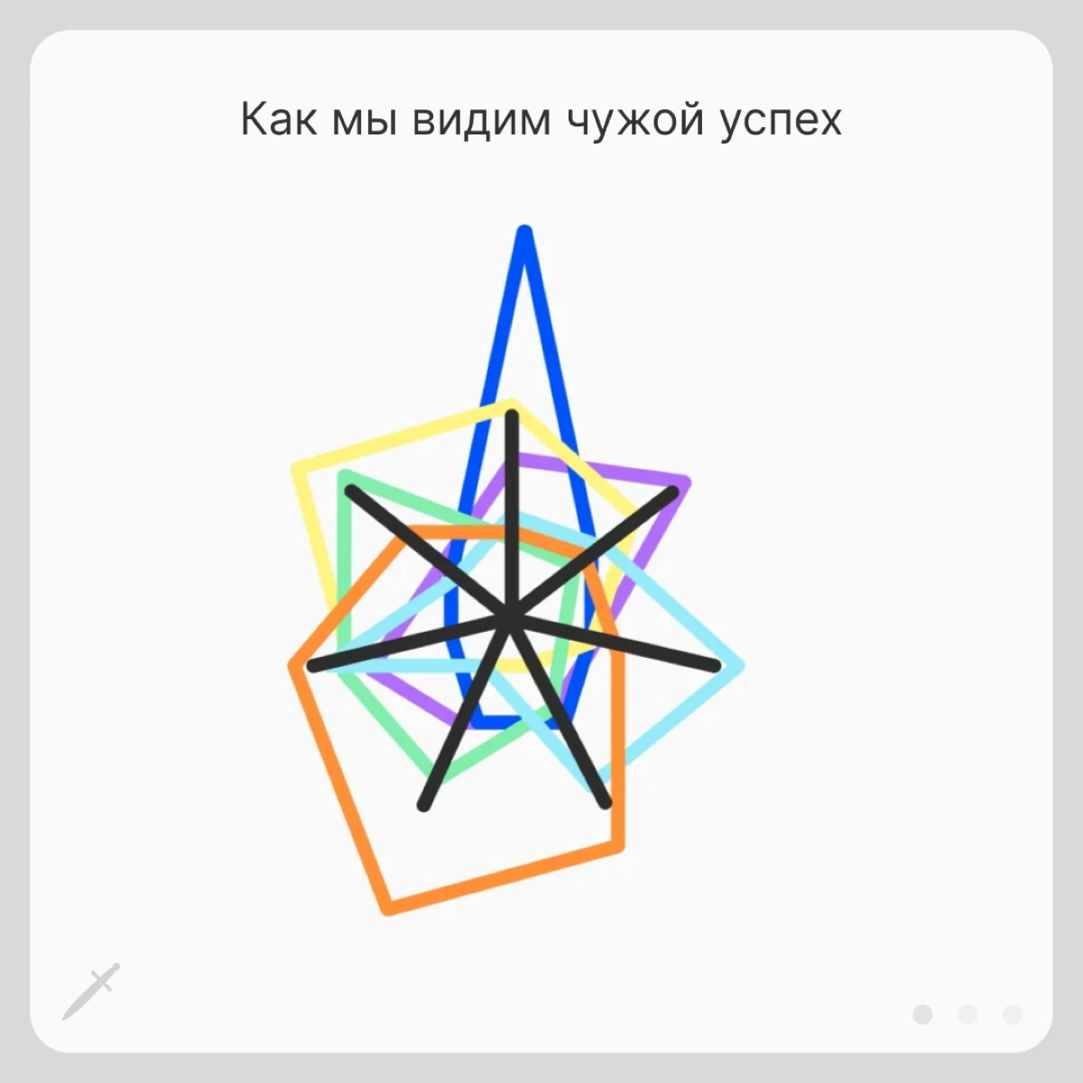 🗡 Бессмысленно ожидать от себя крутых результатов по всему спектру. Сделайте так, чтобы от ваших перекосов было хорошо вам.
https://le.kinzhal.media/1qbmt | Сетка — социальная сеть от hh.ru
