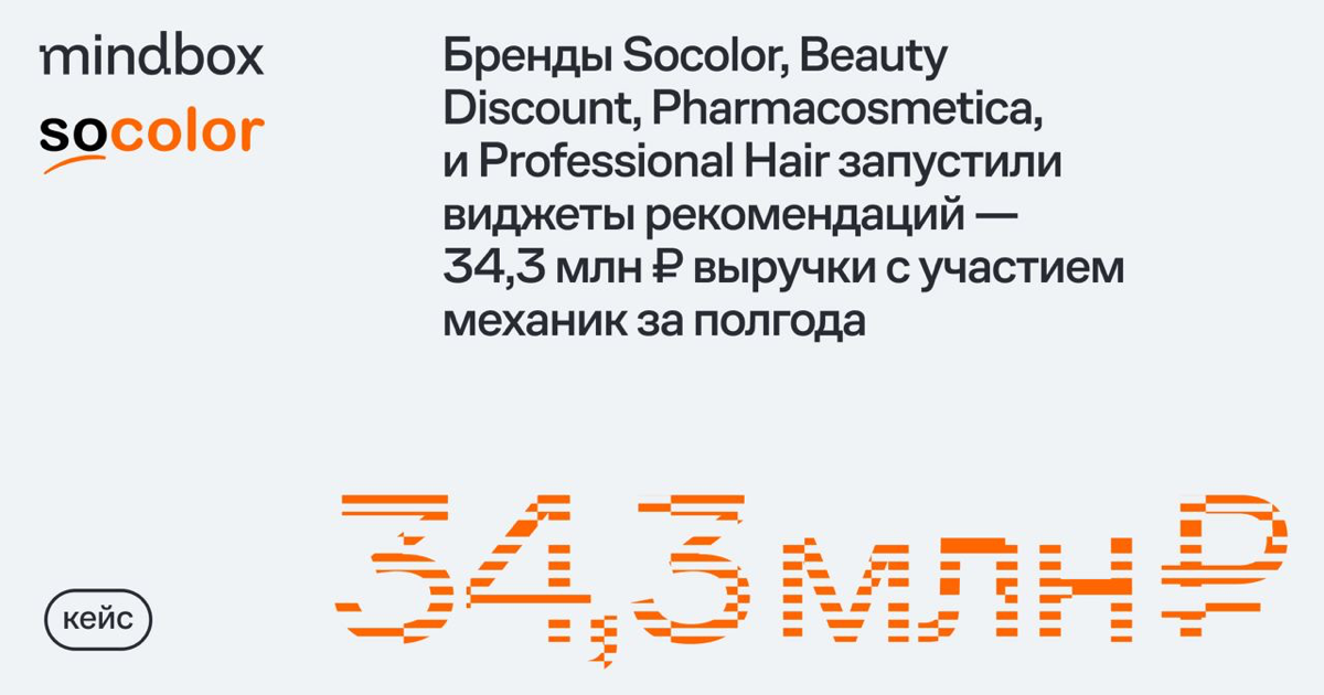 34,3 млн ₽ выручки с участием виджетов рекомендаций за полгода
Группа компаний «Сталкер Консалтинг» запустила первые виджеты рекомендаций на Mindbox в 2022 году — на проекте Socolor | Сетка — социальная сеть от hh.ru