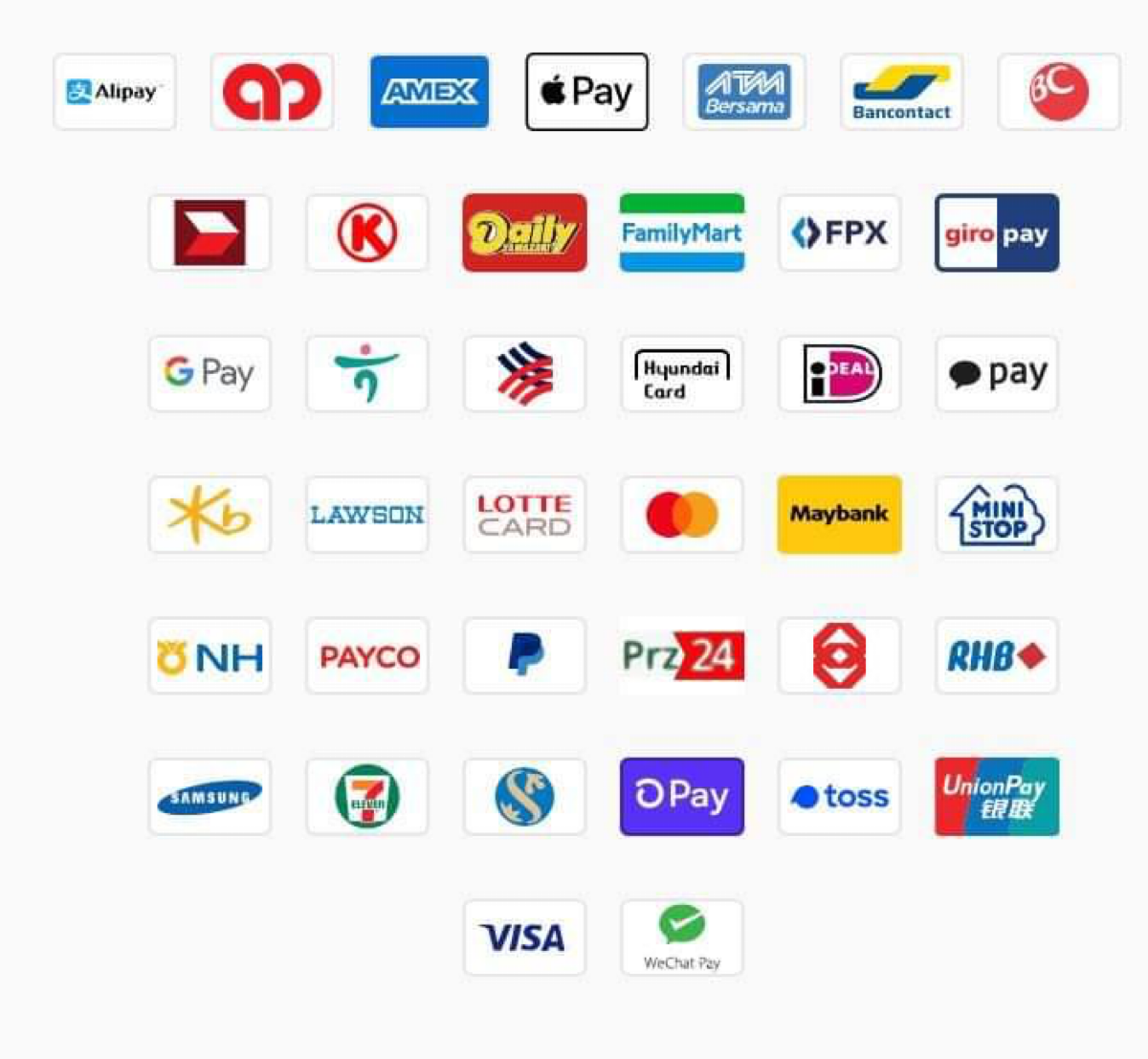 Вооооу! 😲 Как много бывает платежных систем одновременно на одном сайте! 
Скрин архивный, поэтому, сори, не помню что это был за сайт:( 
Но однозначно это был магаз | Сетка — социальная сеть от hh.ru