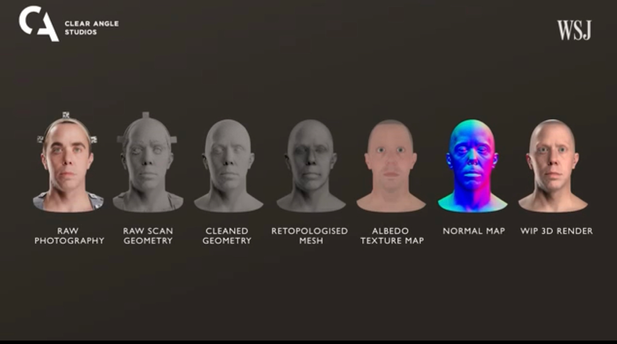 Dorothys Magic: революция в создании цифровых двойников 🪄 | Сетка — социальная сеть от hh.ru