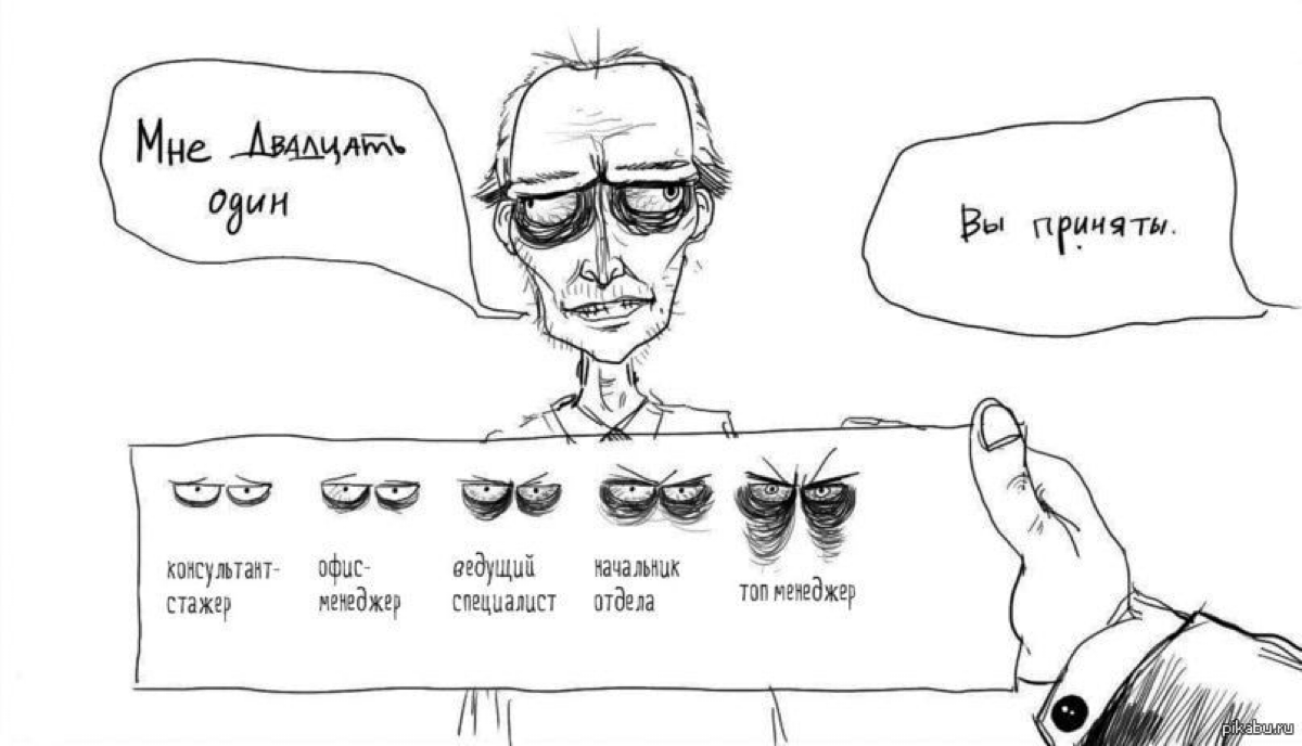 Почему стоит работать только 4 дня в неделю? | Сетка — социальная сеть от hh.ru