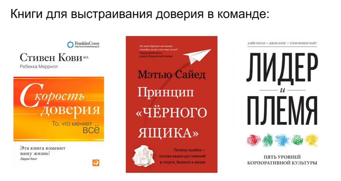 Даю ссылки на книги, про которые вчера говорила в выступлении. Каждую разбираем на книжных клубах и не раз, перечитываем | Сетка — социальная сеть от hh.ru
