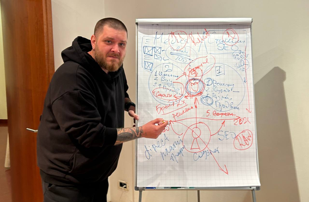 Ребята из мастерской сказали, что я обязательно должен выложить в канал графический конспект нашей совместной работы. Говорят, что очень полезный материал. | Сетка — социальная сеть от hh.ru