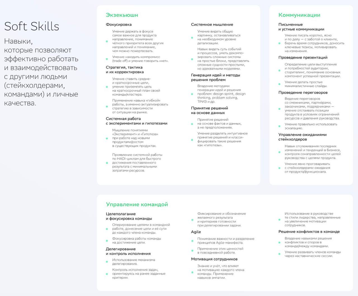 👩‍💻 Матрица компетенций (часть 2) | Сетка — социальная сеть от hh.ru