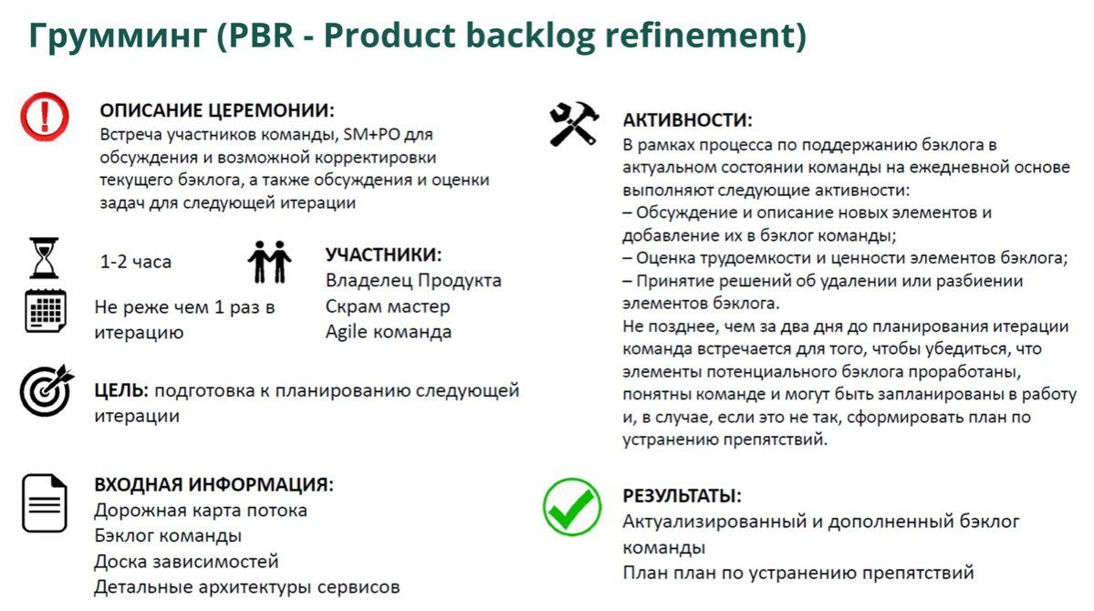 🗳️ Церемонии и ритуалы в Agile: всё что надо знать | Сетка — социальная сеть от hh.ru