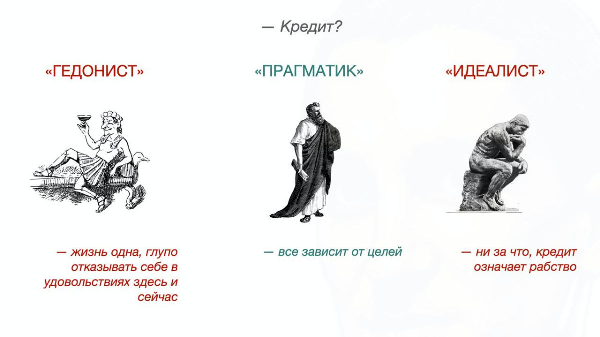 Бояться кредитов точно не нужно, но брать их можно не всегда | Сетка — социальная сеть от hh.ru