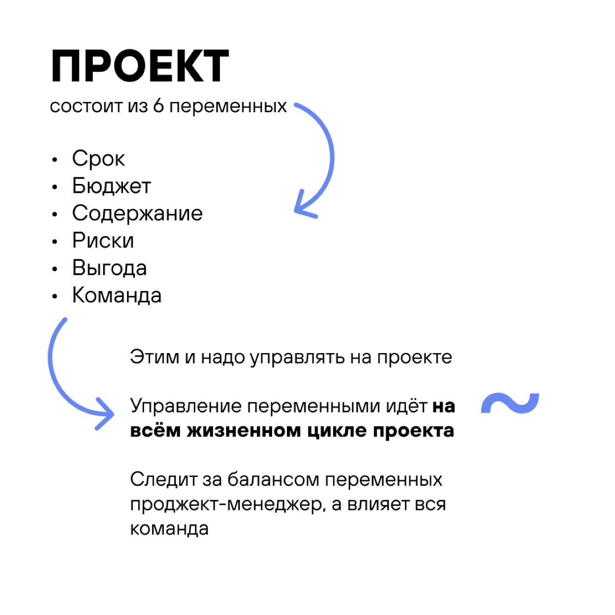 Сетка — социальная сеть от hh.ru