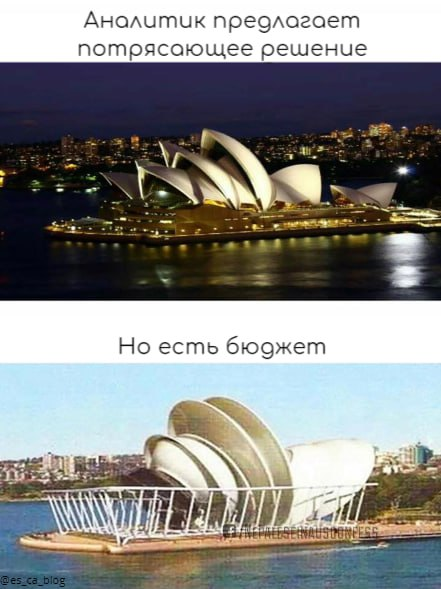 Сетка — социальная сеть от hh.ru