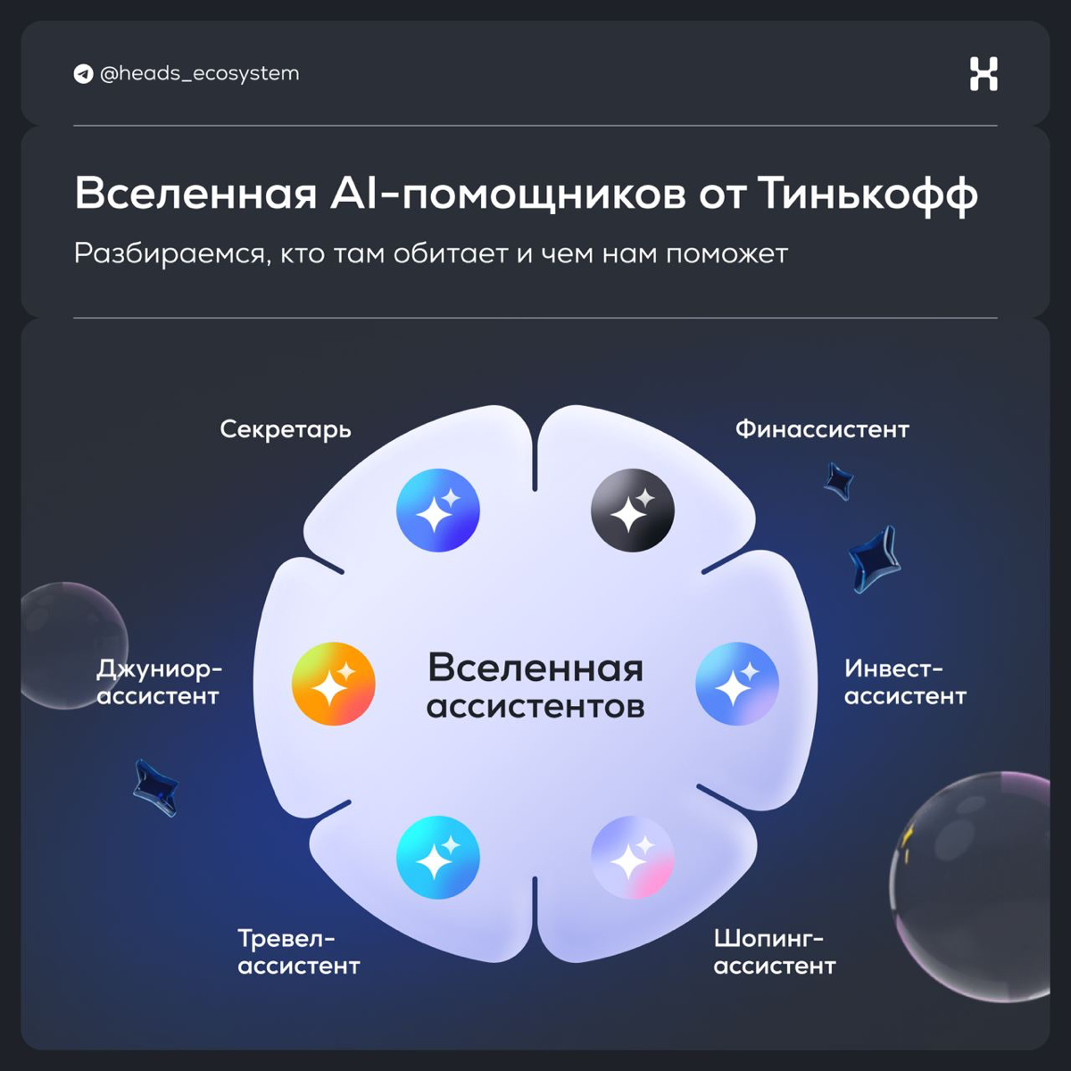 Вселенная AI-помощников от Тинькофф: кто там обитает | Сетка — социальная сеть от hh.ru