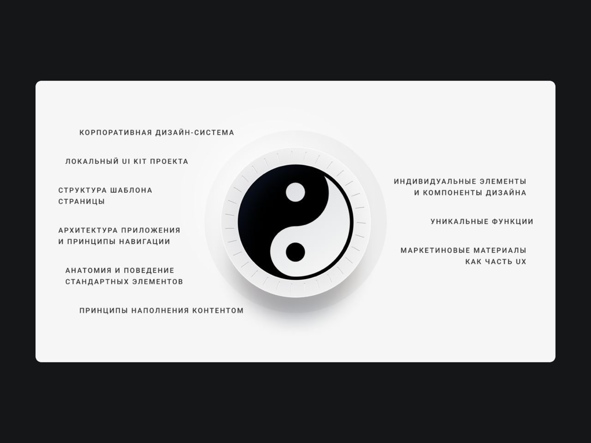 ⭐️ИНЬ-ЯН в UI/UX дизайне
Ваня Вербов из dBrain опубликовал статью, в которой делиться опытом и видением баланса в дизайне
Внутри:
— Пассивные и активные элементы дизайна;
— Точки внутри противоположно... | Сетка — социальная сеть от hh.ru