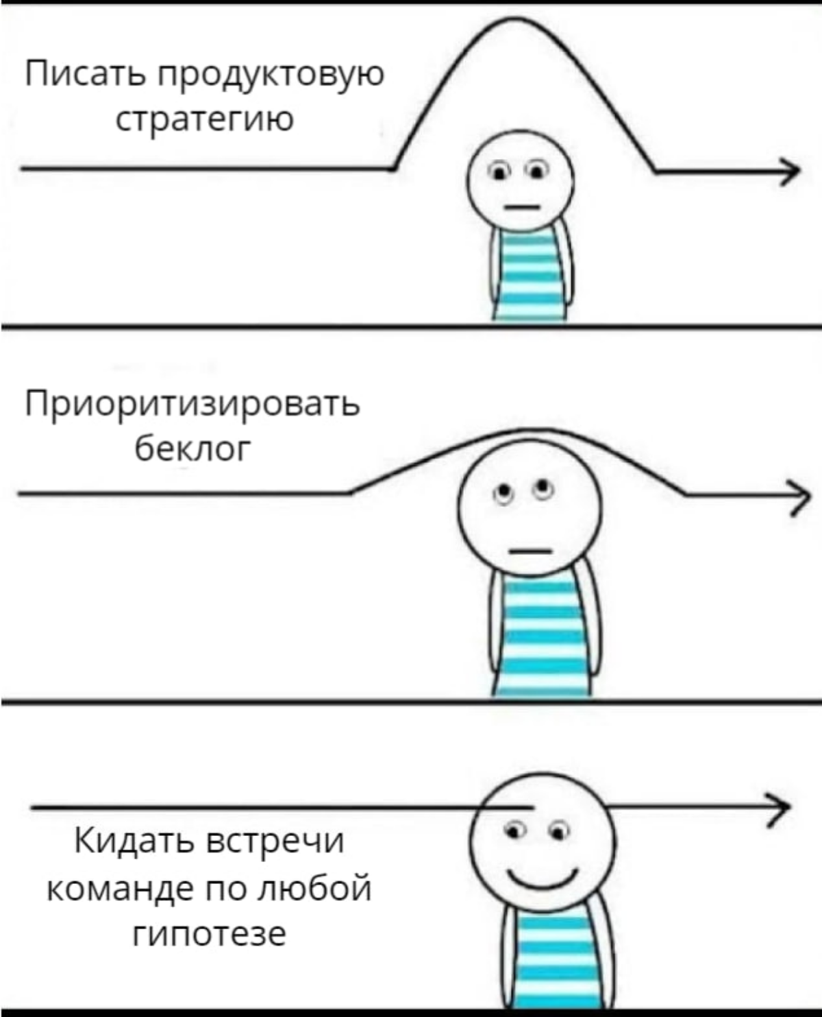 Сетка — социальная сеть от hh.ru