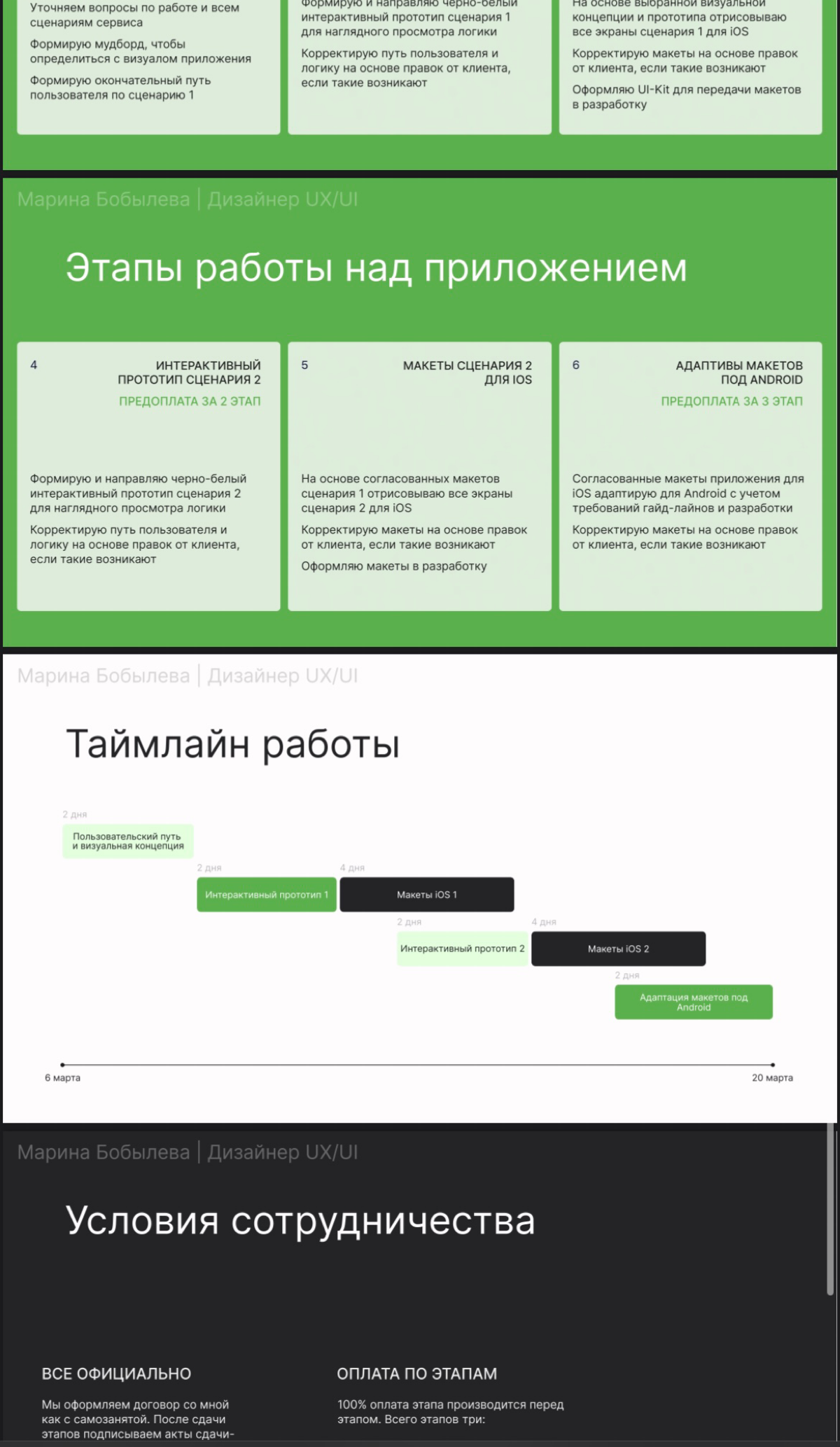История о почти полученном большом сайд-проекте | Сетка — социальная сеть от hh.ru