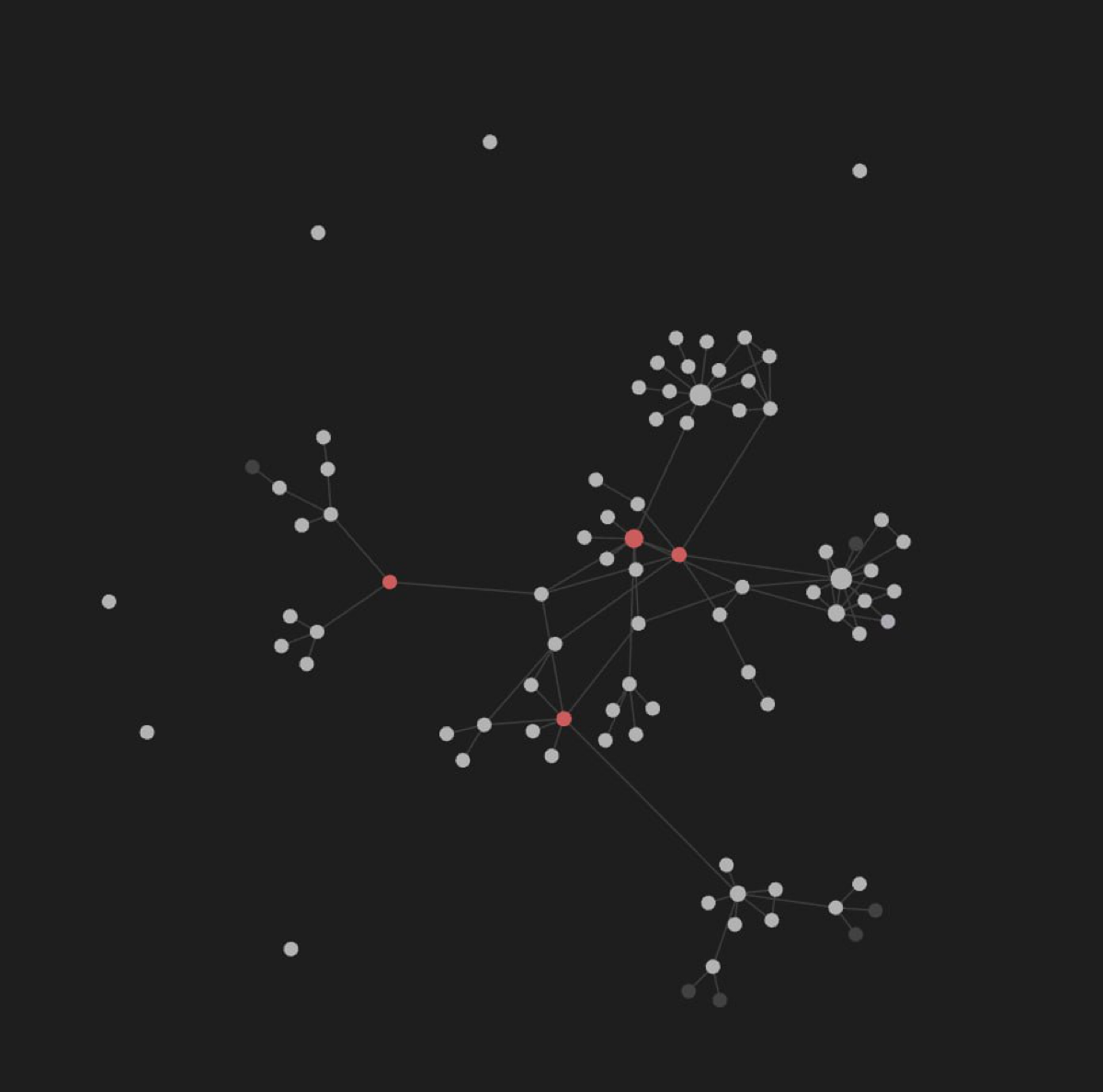 Обсидиан | Сетка — социальная сеть от hh.ru