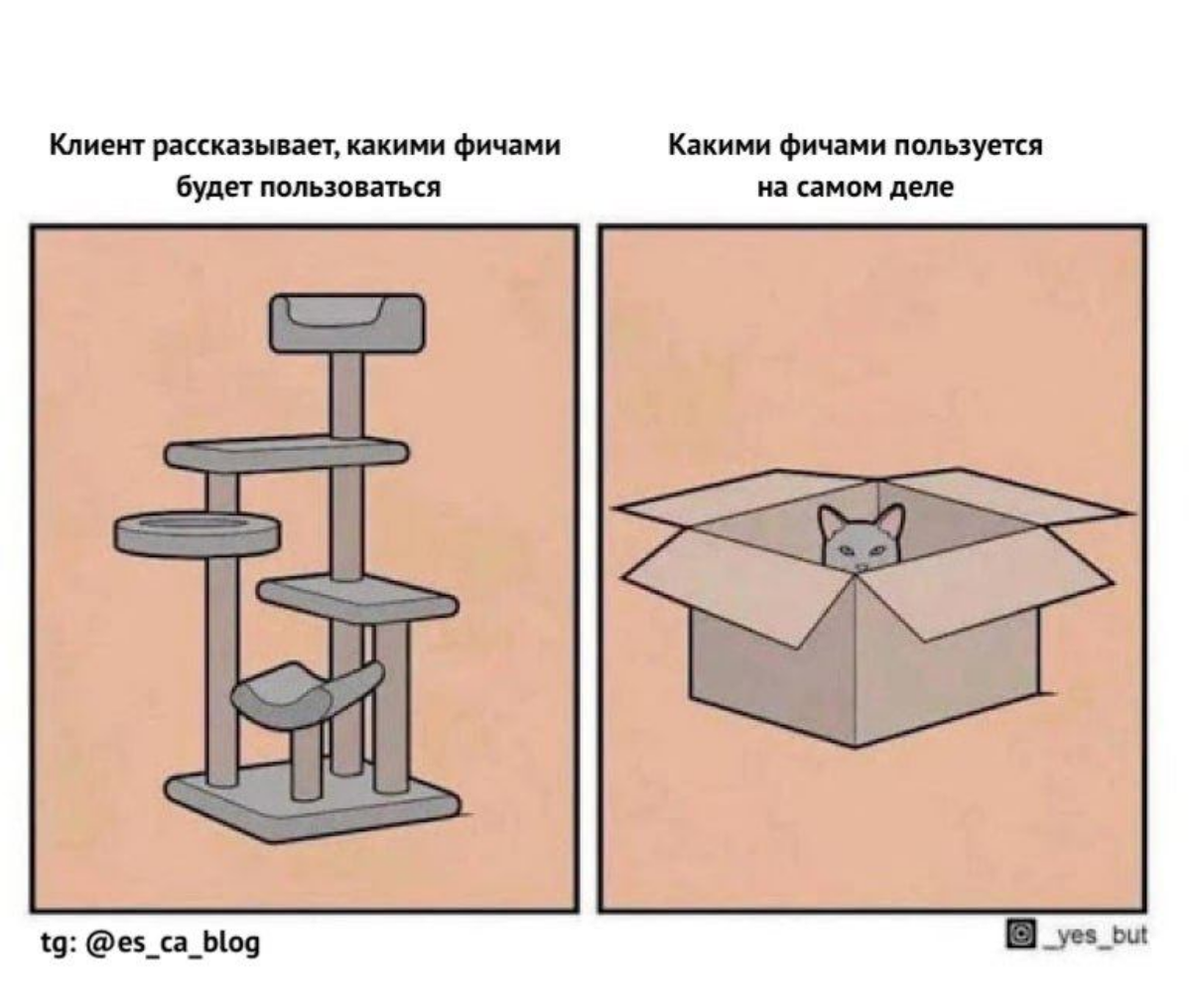 CD жиза | Сетка — социальная сеть от hh.ru