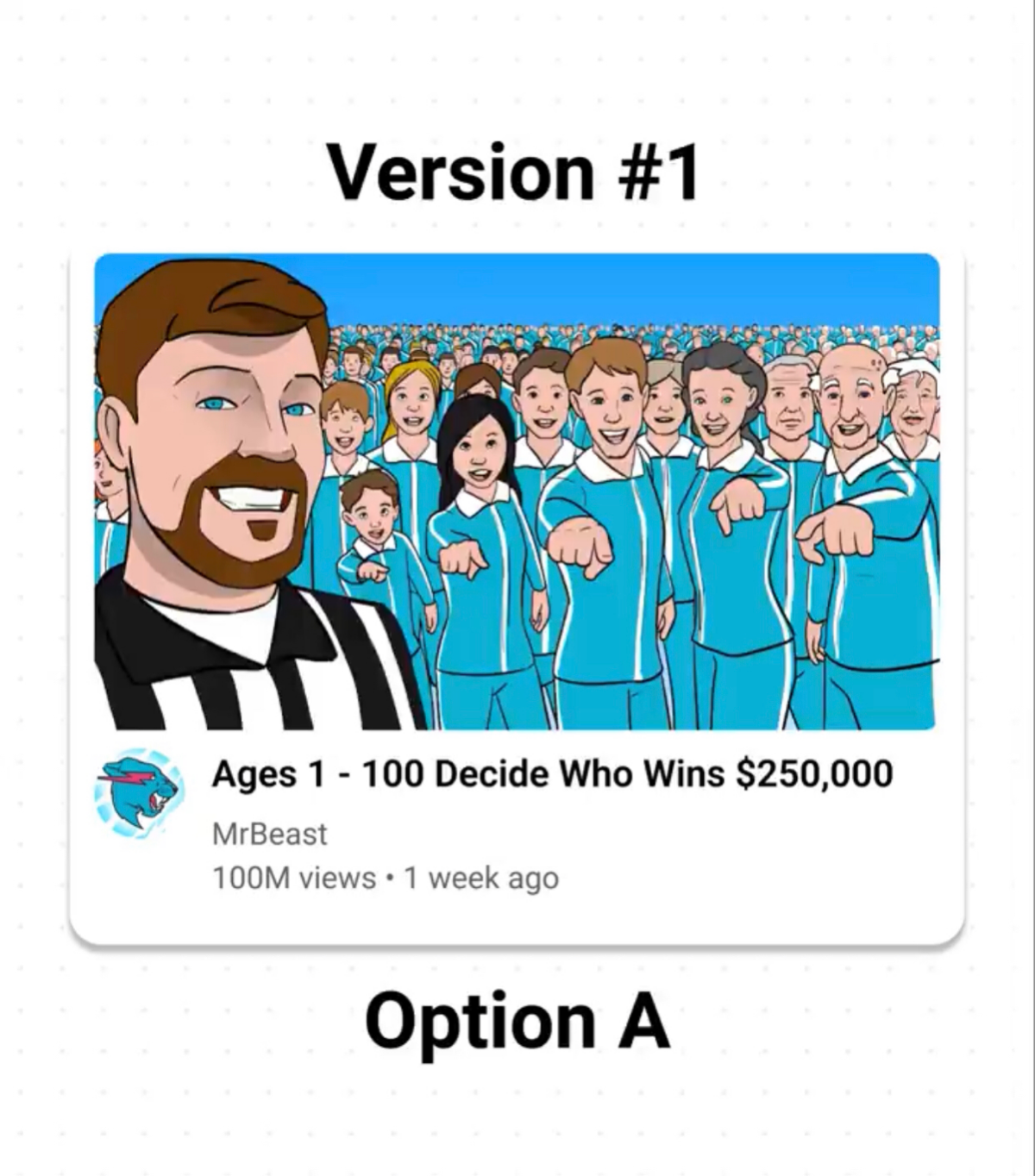А вот так выглядит подход команды MrBeast к разработке тамбнейлов на примере его последнего видео — 110 версий, от концептов до финальных вариантов | Сетка — социальная сеть от hh.ru