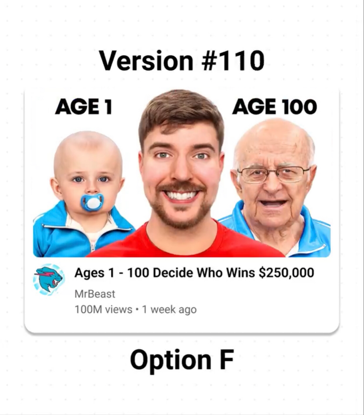 А вот так выглядит подход команды MrBeast к разработке тамбнейлов на примере его последнего видео — 110 версий, от концептов до финальных вариантов | Сетка — социальная сеть от hh.ru