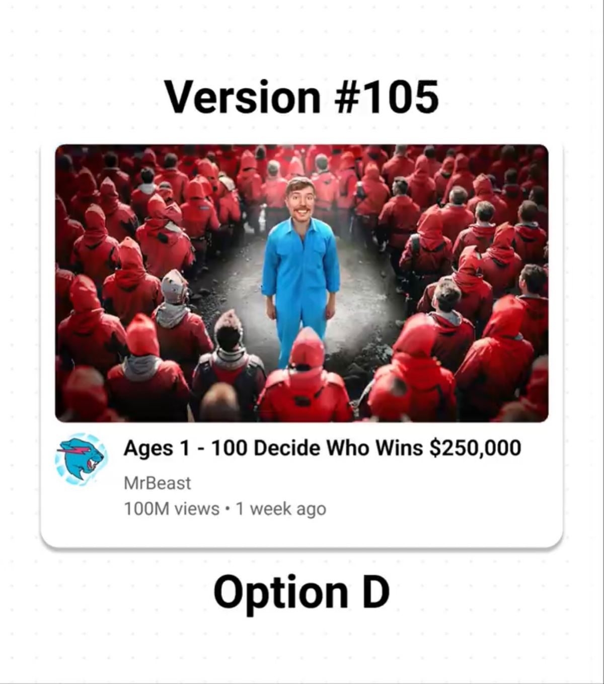 А вот так выглядит подход команды MrBeast к разработке тамбнейлов на примере его последнего видео — 110 версий, от концептов до финальных вариантов | Сетка — социальная сеть от hh.ru