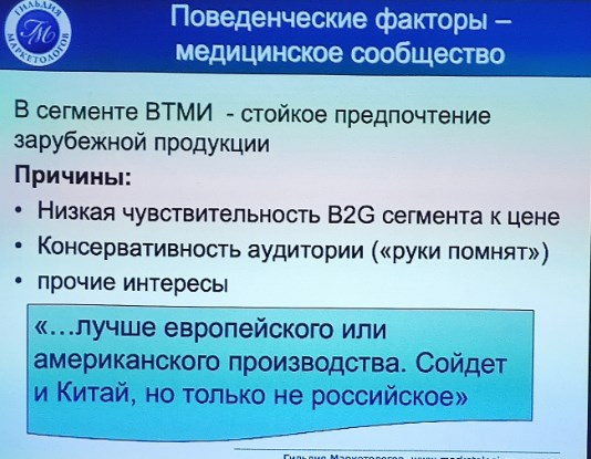 Импортозамещение в сфере MedTech по итогам 2023 | Сетка — социальная сеть от hh.ru
