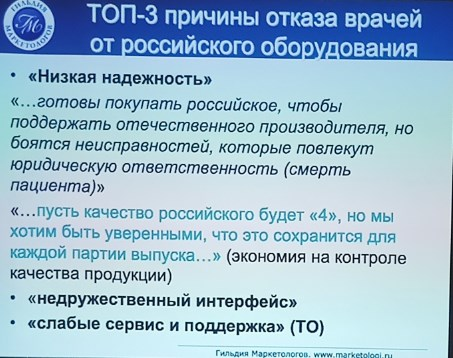 Импортозамещение в сфере MedTech по итогам 2023 | Сетка — социальная сеть от hh.ru
