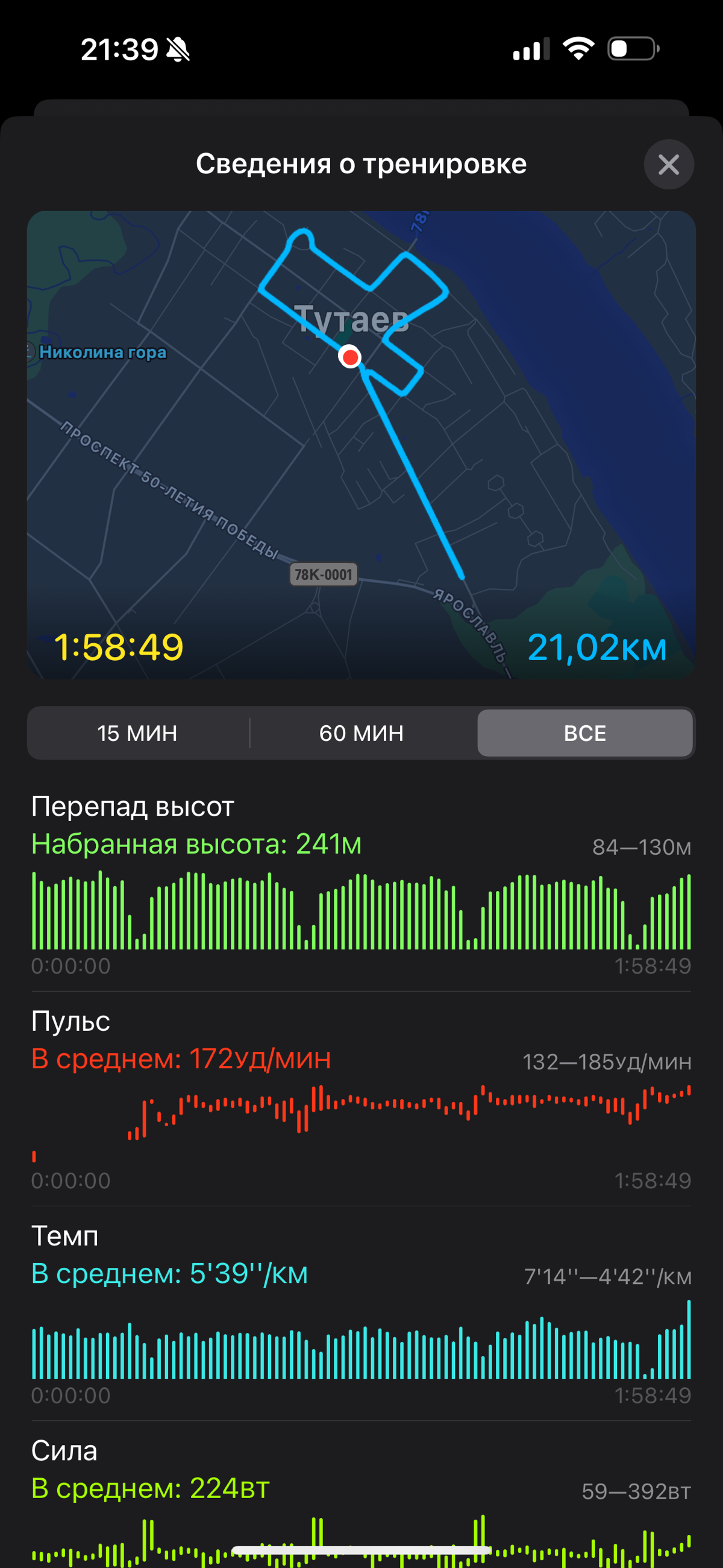 Забег в Тутаеве. «Май. Мир. Молодость»
Оу май… 😃
Долгожданное открытие бегового сезона.
Трасса тут славится, конечно, «Чёрной горой». Это где-то 250 метров с уклоном в 40 градусов.
Дистанция 21 км | Сетка — социальная сеть от hh.ru