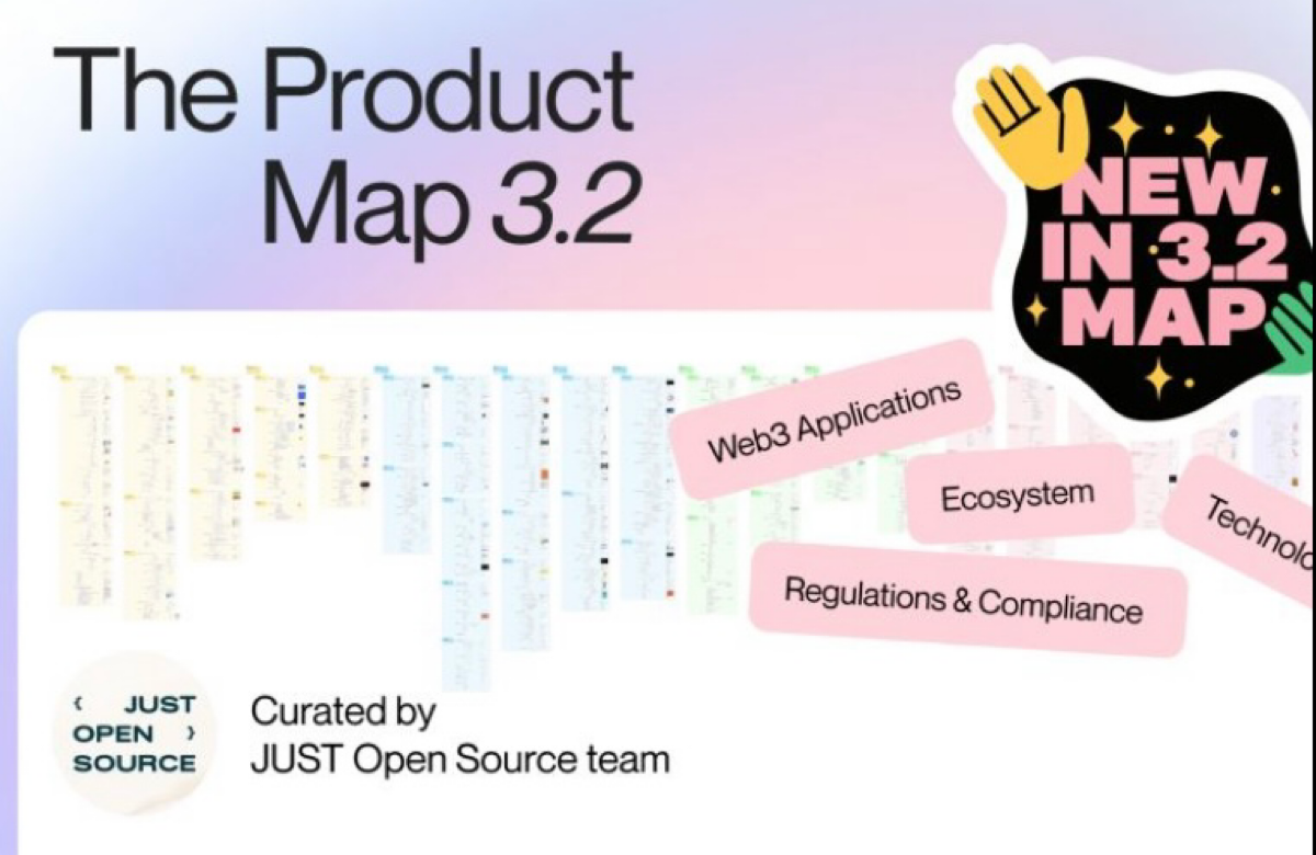 Новая версия Product Map 3.2 уже доступна! 🙌 Мы представляем новую тему "Web3 Applications" от JUST Open Source Stiftung.
Изучение основ Web3-приложений крайне важно для менеджеров продукта | Сетка — социальная сеть от hh.ru