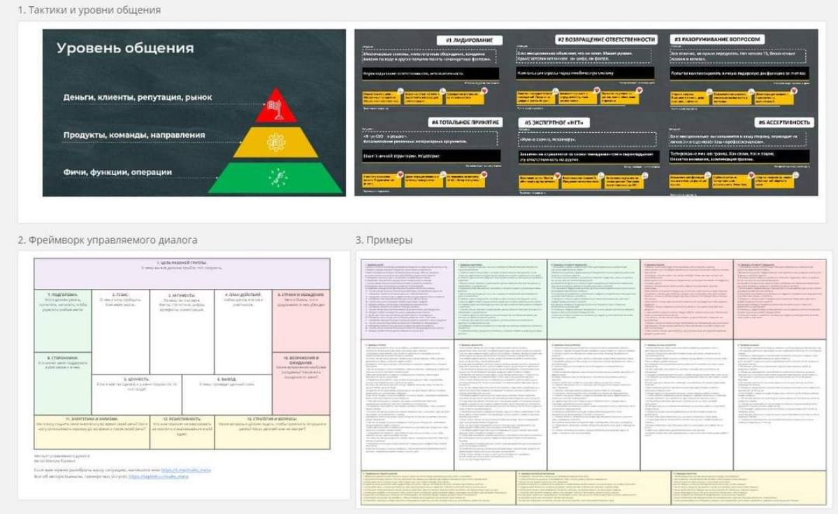 Фреймворк управляемого диалога | Сетка — социальная сеть от hh.ru