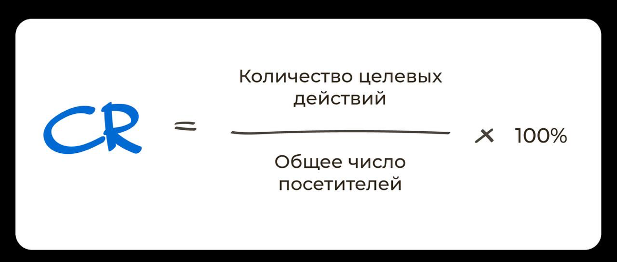 📈 Любимая метрика продакта Метрика CR (Conversion Rate) | Сетка — социальная сеть от hh.ru
