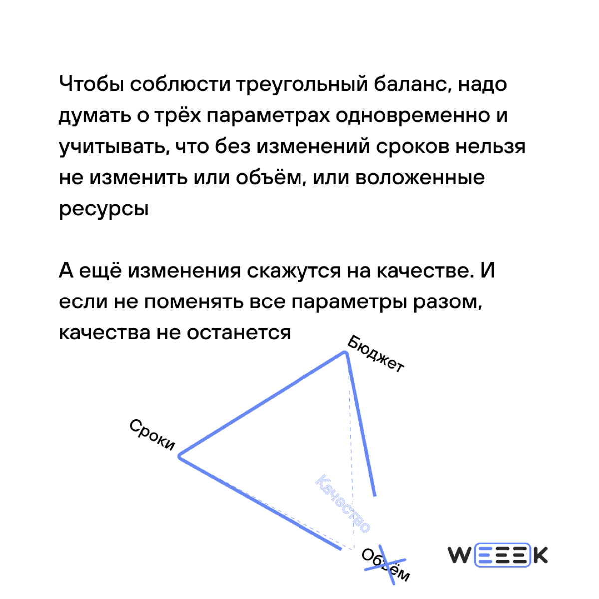 Одна из главных метафор проектного менеджмента 📐📐 | Сетка — социальная сеть от hh.ru