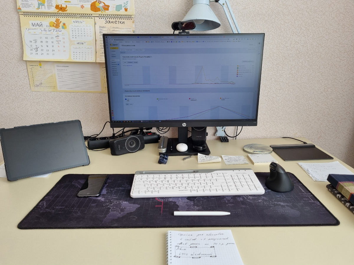 Где брать первые сторонние проекты | Сетка — социальная сеть от hh.ru