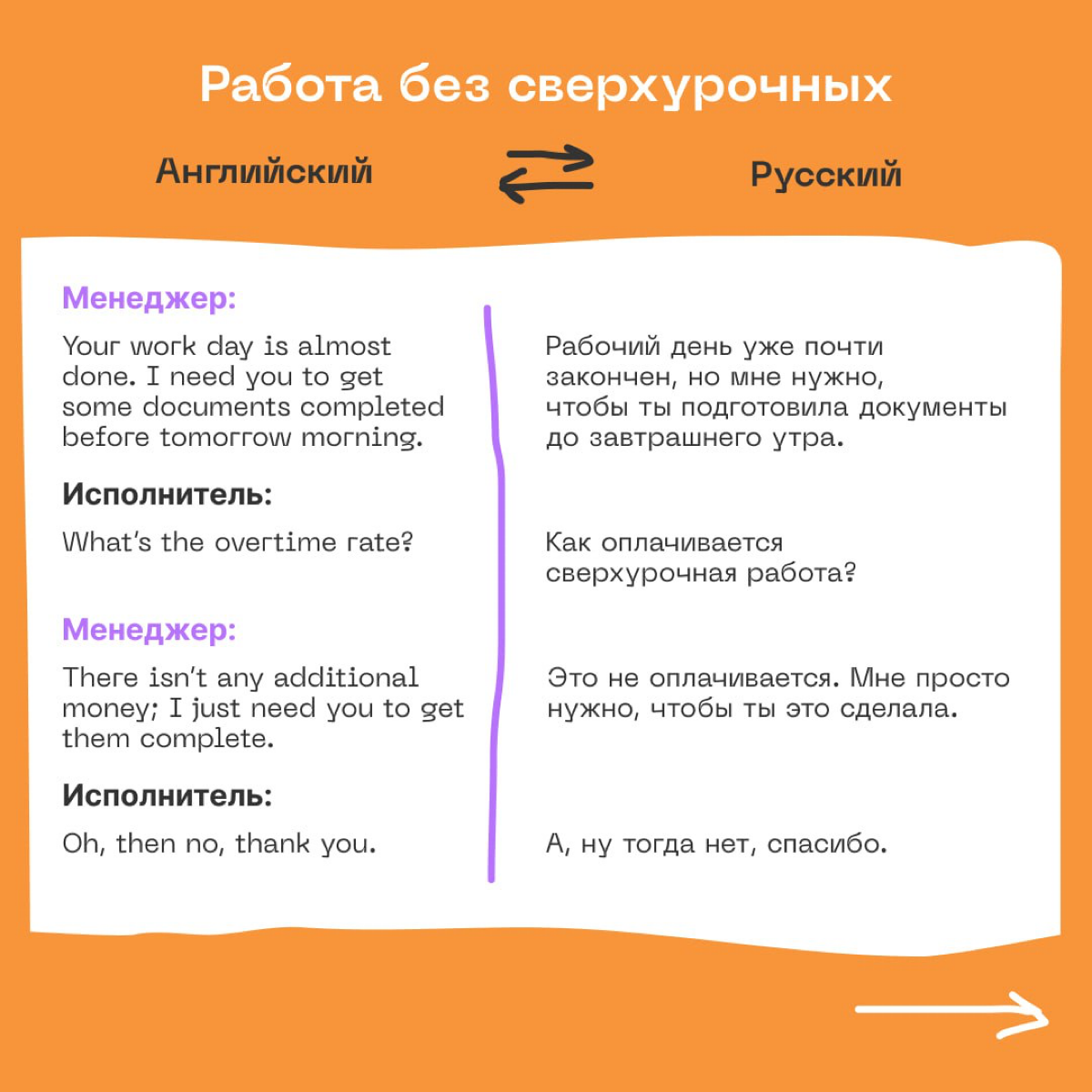 Как отстаивать личные границы на работе | Сетка — социальная сеть от hh.ru