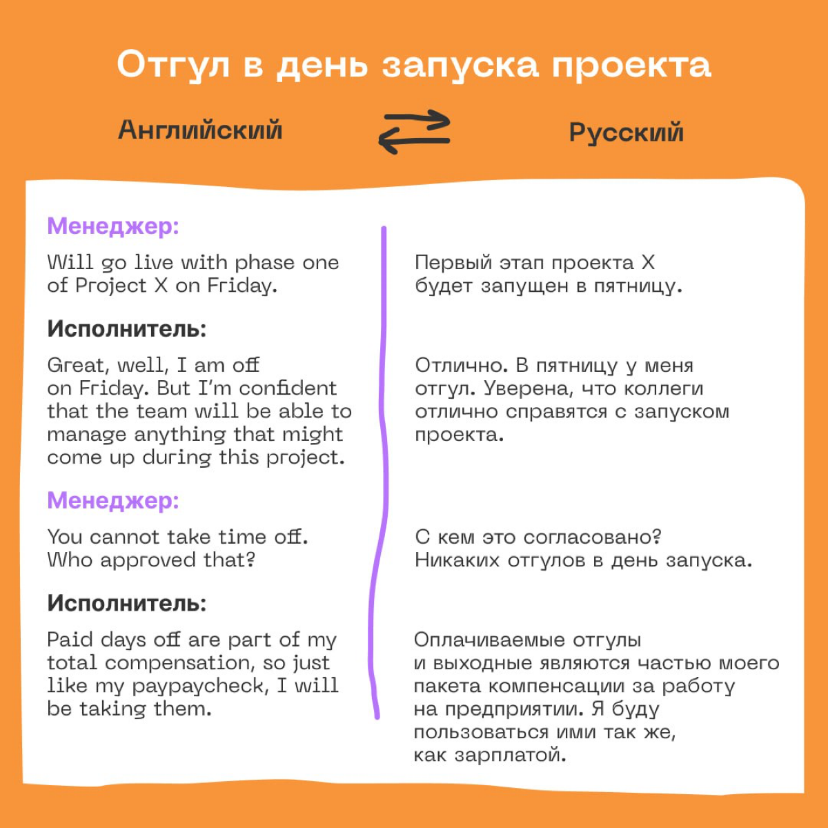 Как отстаивать личные границы на работе | Сетка — социальная сеть от hh.ru