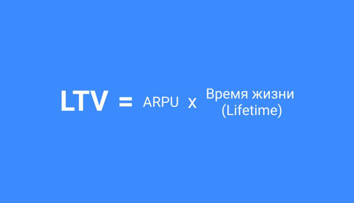 ⏳ Разберем сегодня метрику LTV (Lifetime Value) | Сетка — социальная сеть от hh.ru