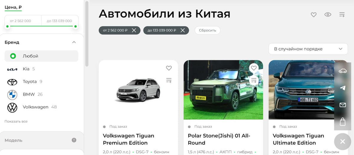 Автомобили на маркетплейсах | Сетка — социальная сеть от hh.ru