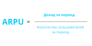 💸 ARPU: Ключевая метрика для финансового здоровья продукта | Сетка — социальная сеть от hh.ru