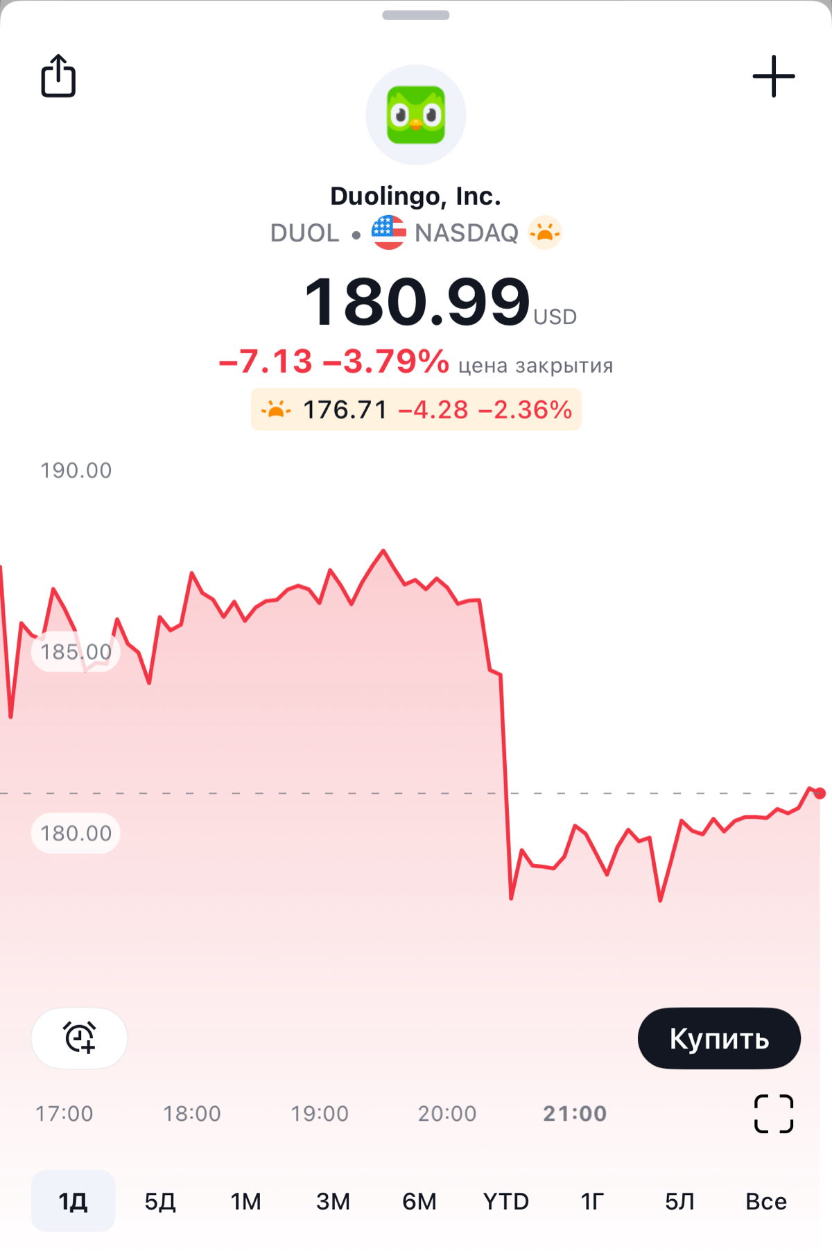 AI захватит мир, а ты так и не выучишь английский | Сетка — социальная сеть от hh.ru