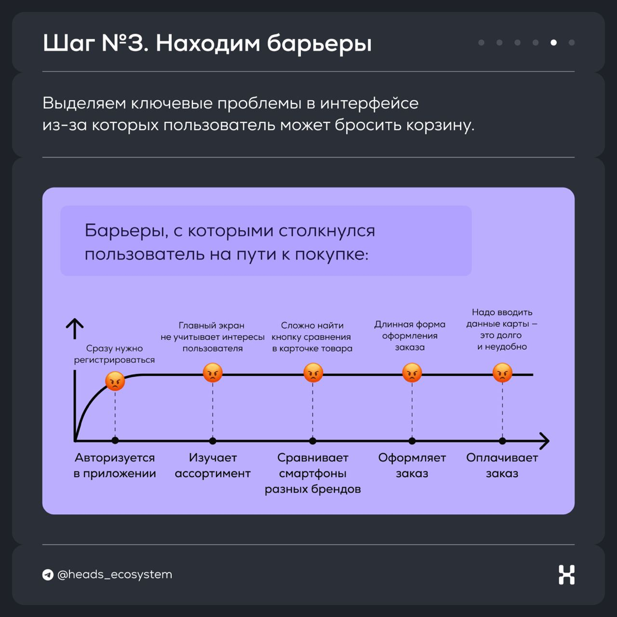 Кейс-стади от дизайн-директора Heads & Hands | Сетка — социальная сеть от hh.ru