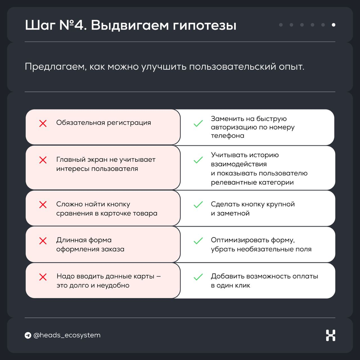 Кейс-стади от дизайн-директора Heads & Hands | Сетка — социальная сеть от hh.ru