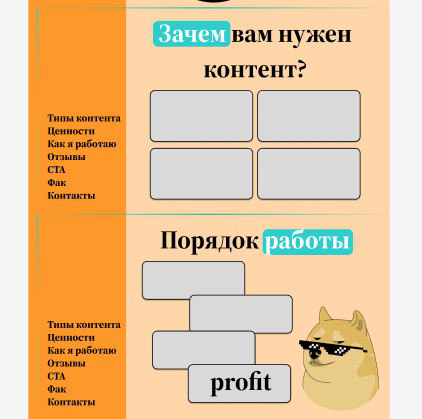 Что писать на сайте? | Сетка — социальная сеть от hh.ru