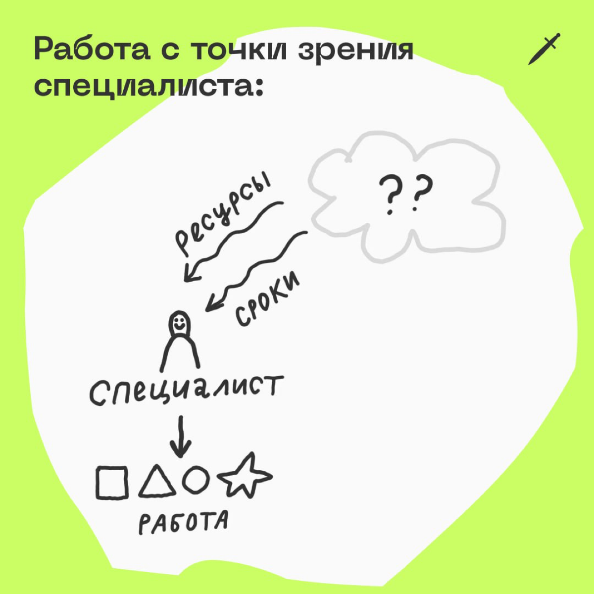 🗡 Хороший руководитель делает так, чтобы вы могли спокойно работать и не волноваться о своей зарплате завтра. А если ваш этого не делает, почитайте нашу статью: https://le.kinzhal.media/njo3i | Сетка — социальная сеть от hh.ru